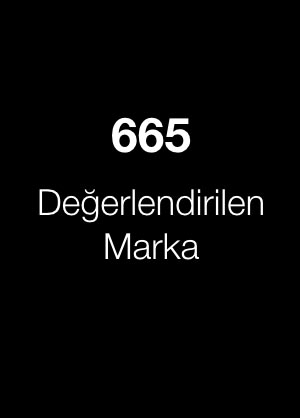 665 Marka